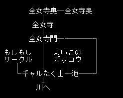 かぐや姫伝説　攻略MAP
